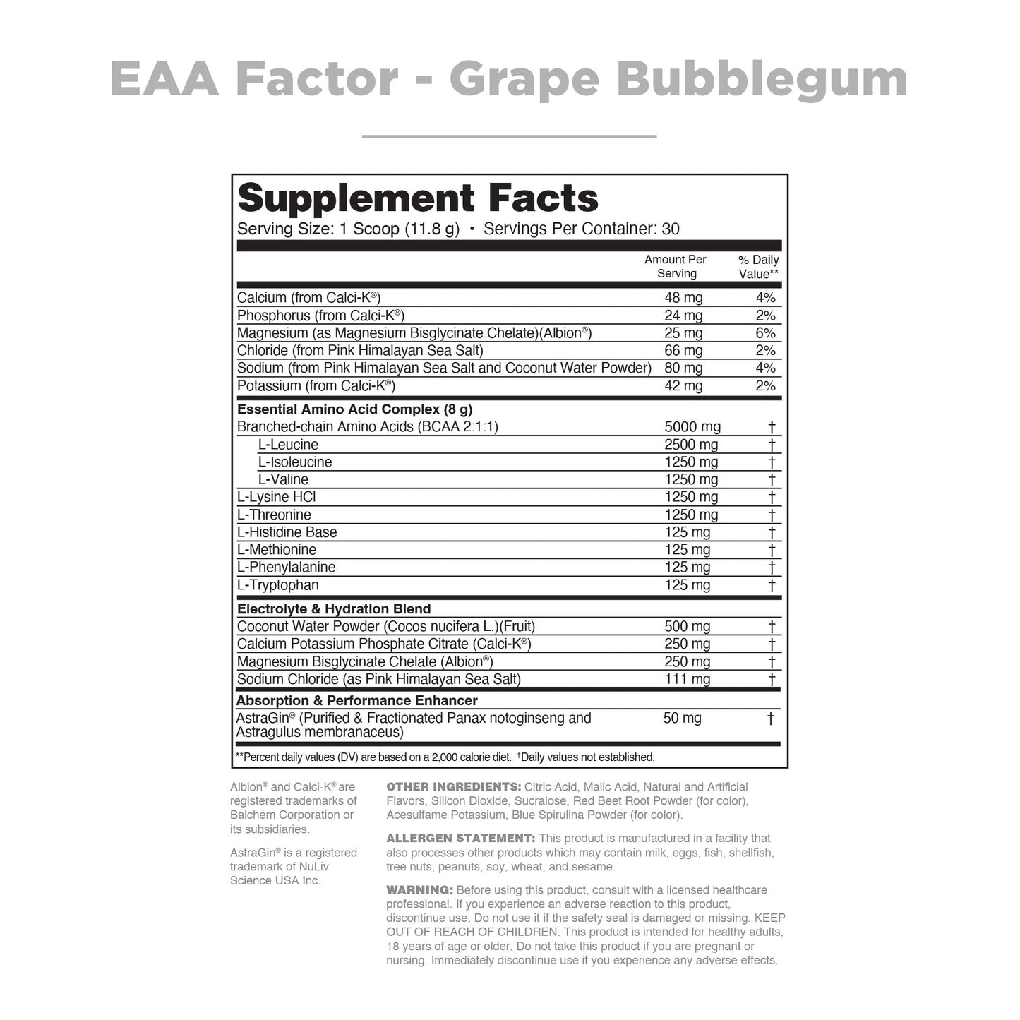 EAA Factor - Essential Amino Acid