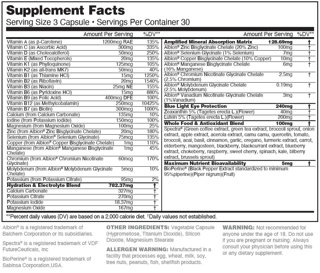 Whole Food Multivitamin & Mineral