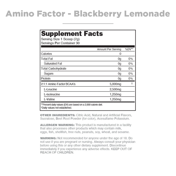 Amino Factor