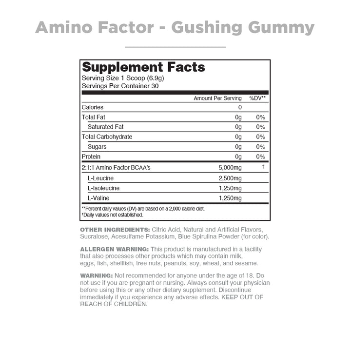 Amino Factor
