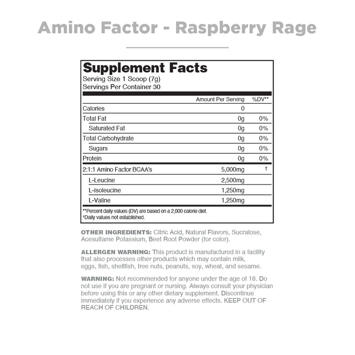 Amino Factor
