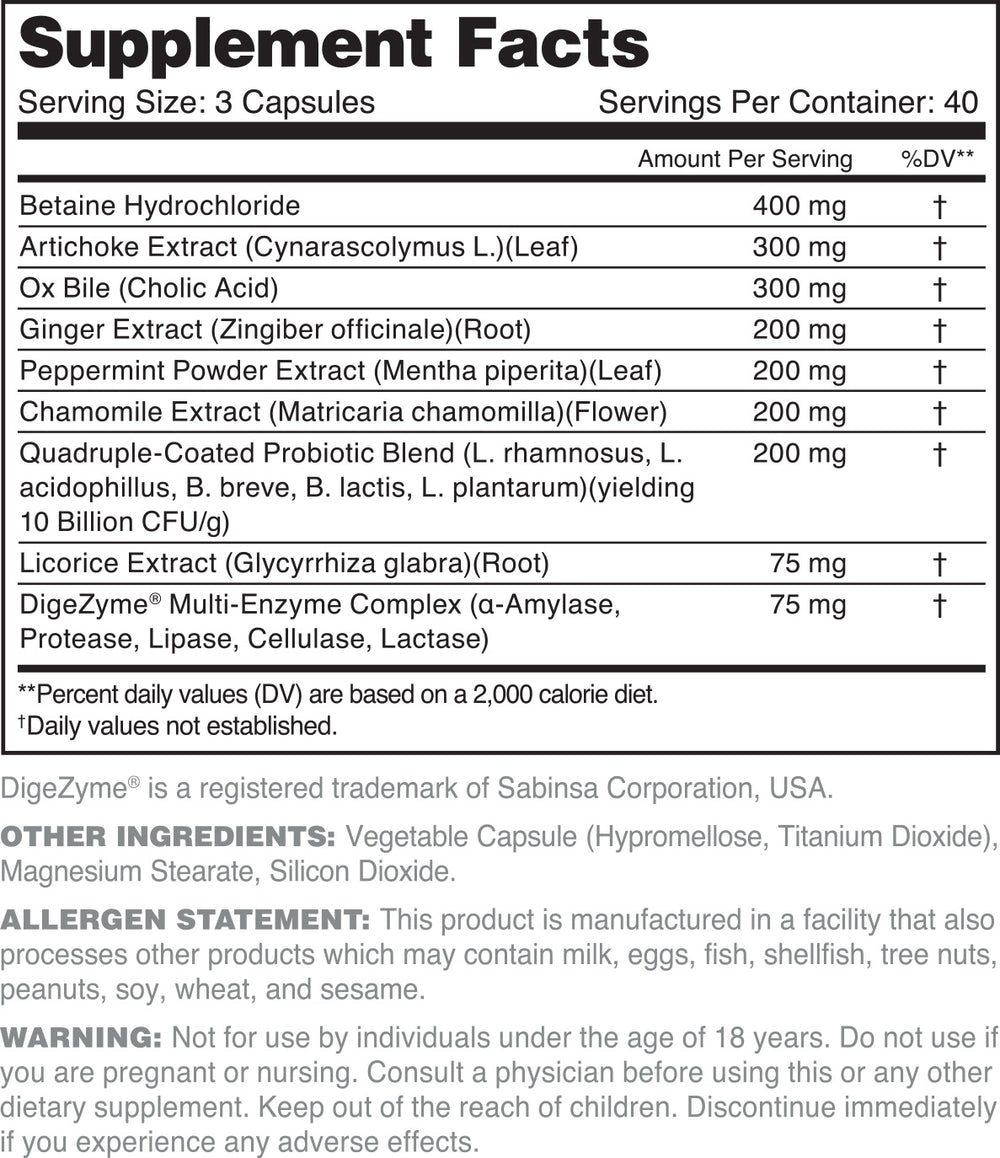 Digestithority Supplement Facts Panel