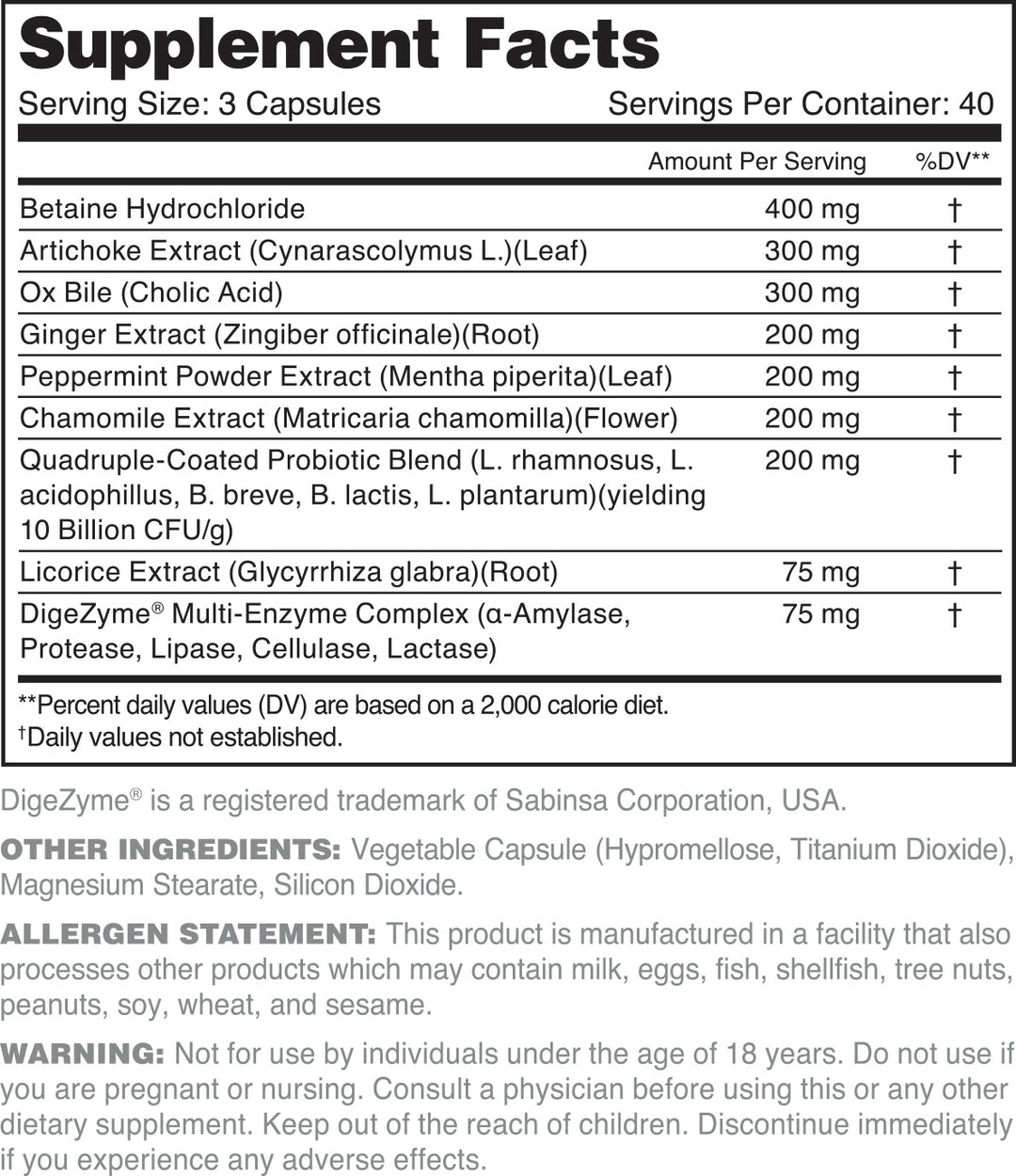 Digestithority Supplement Facts Panel