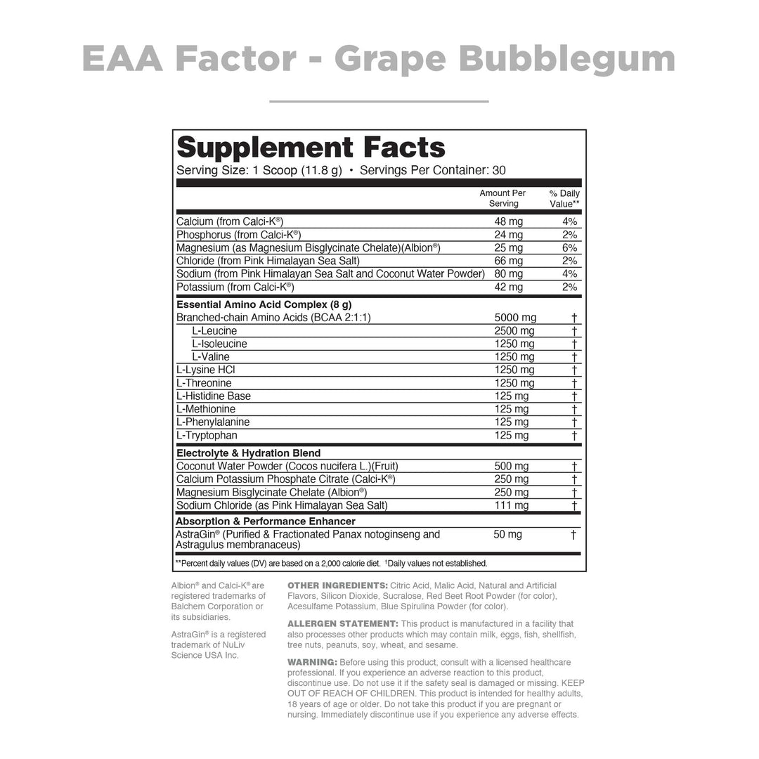 EAA Factor - Essential Amino Acid