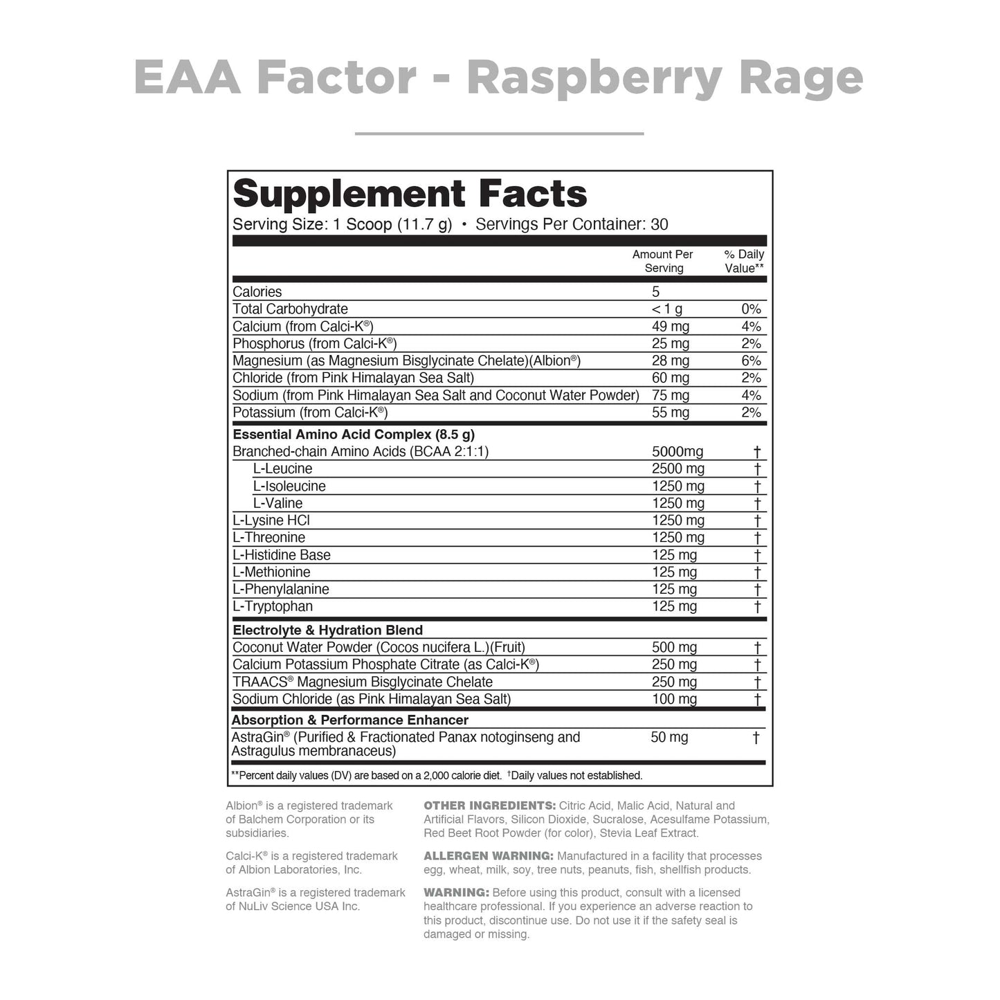 EAA Factor - Essential Amino Acid