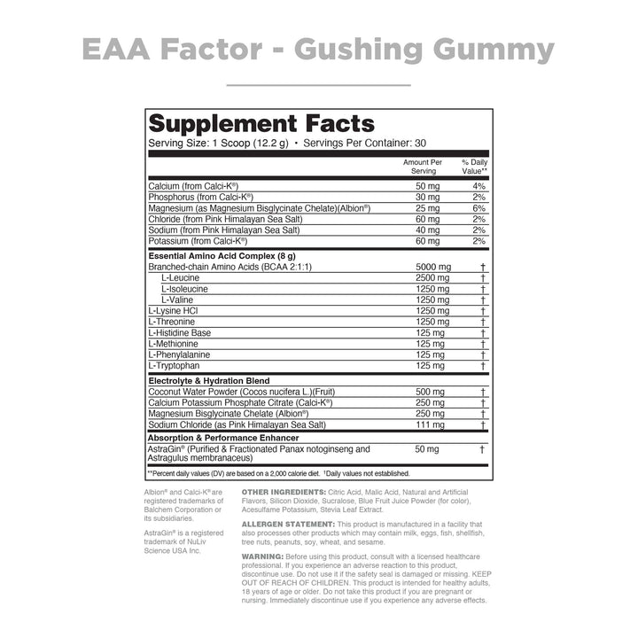 EAA Factor - Essential Amino Acid