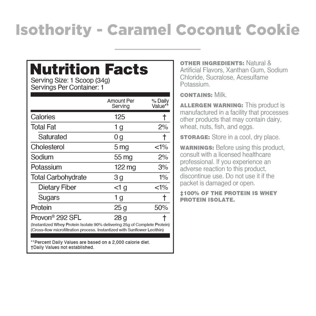 Isothority Sample