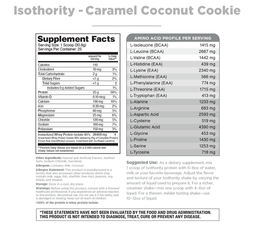 Isothority - Caramel Coconut Cookie - Supplement Facts