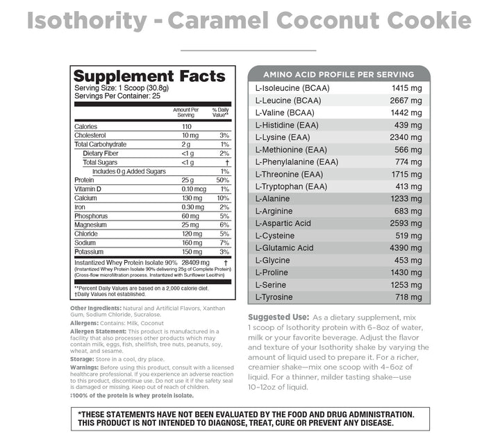 Isothority - Caramel Coconut Cookie - Supplement Facts