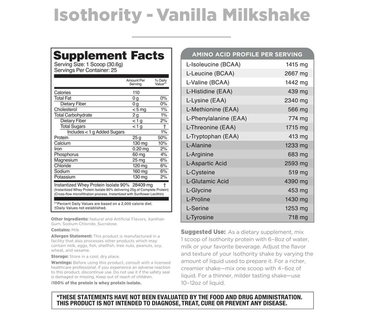 Isothority - Vanilla Milkshake - Supplement Facts