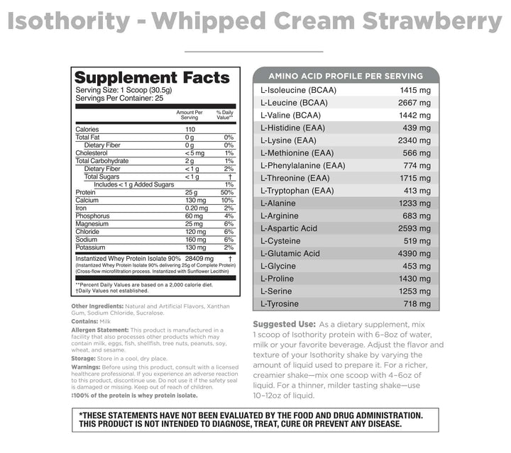 Isothority - Whipped Cream Strawberry - Supplement Facts