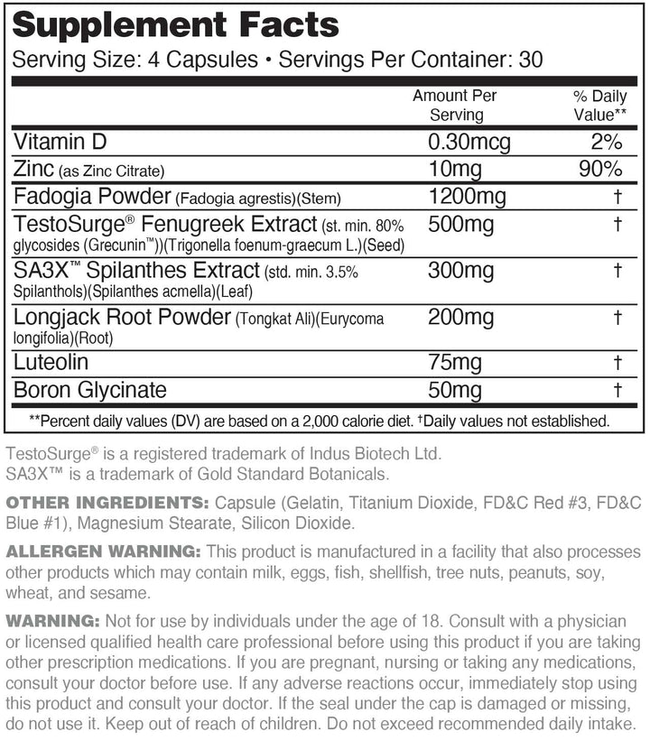 Testothority - Testosterone Intensifier