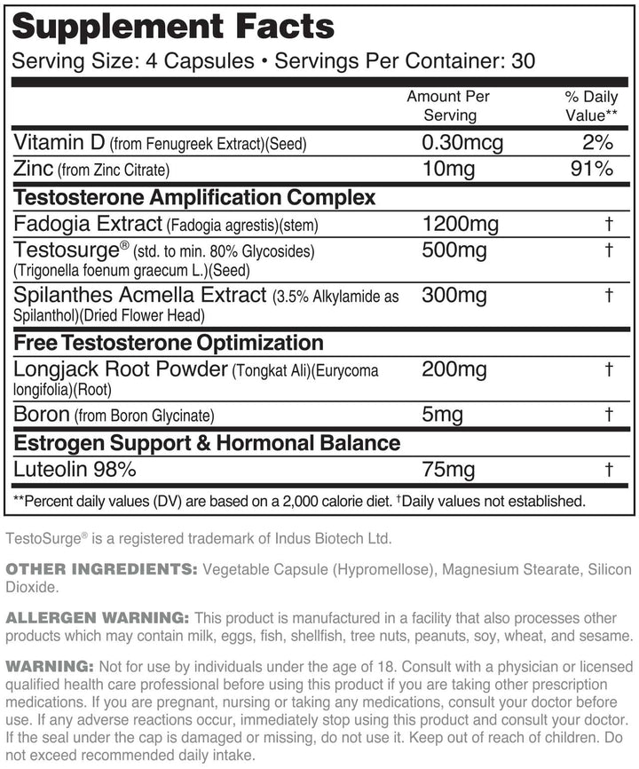 Testothority - Testosterone Intensifier