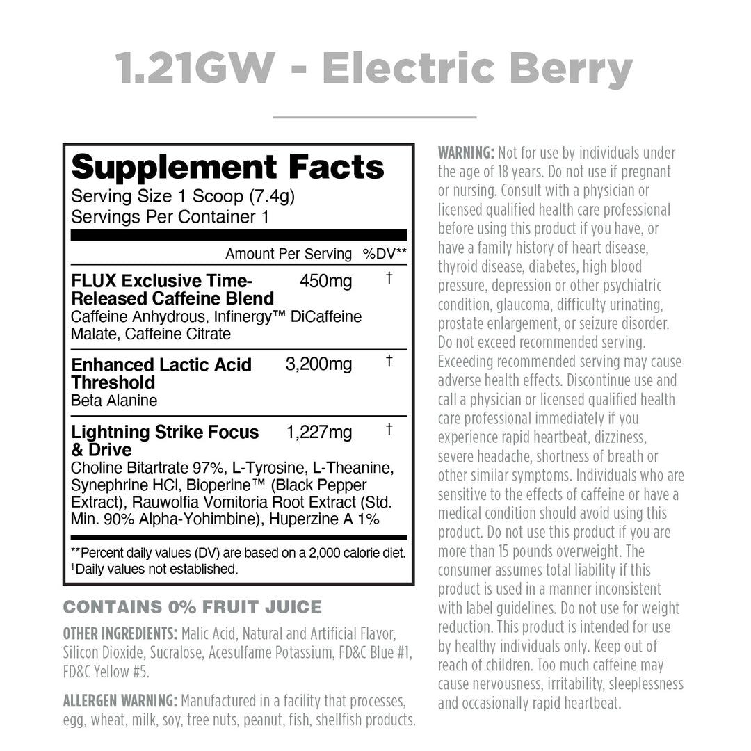 1.21GW Sample