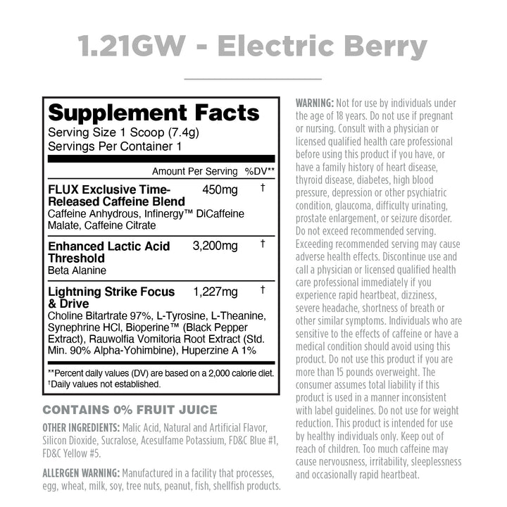 1.21GW Sample