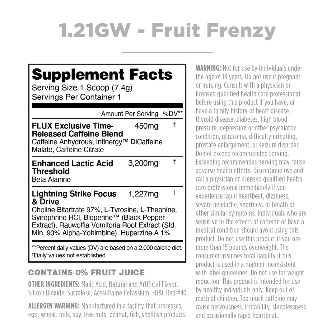 1.21GW Sample