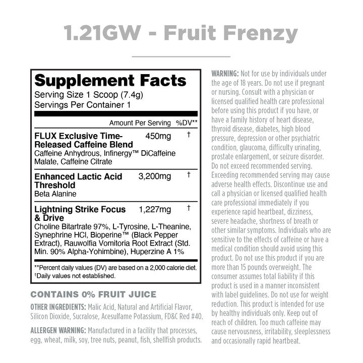 1.21GW Sample