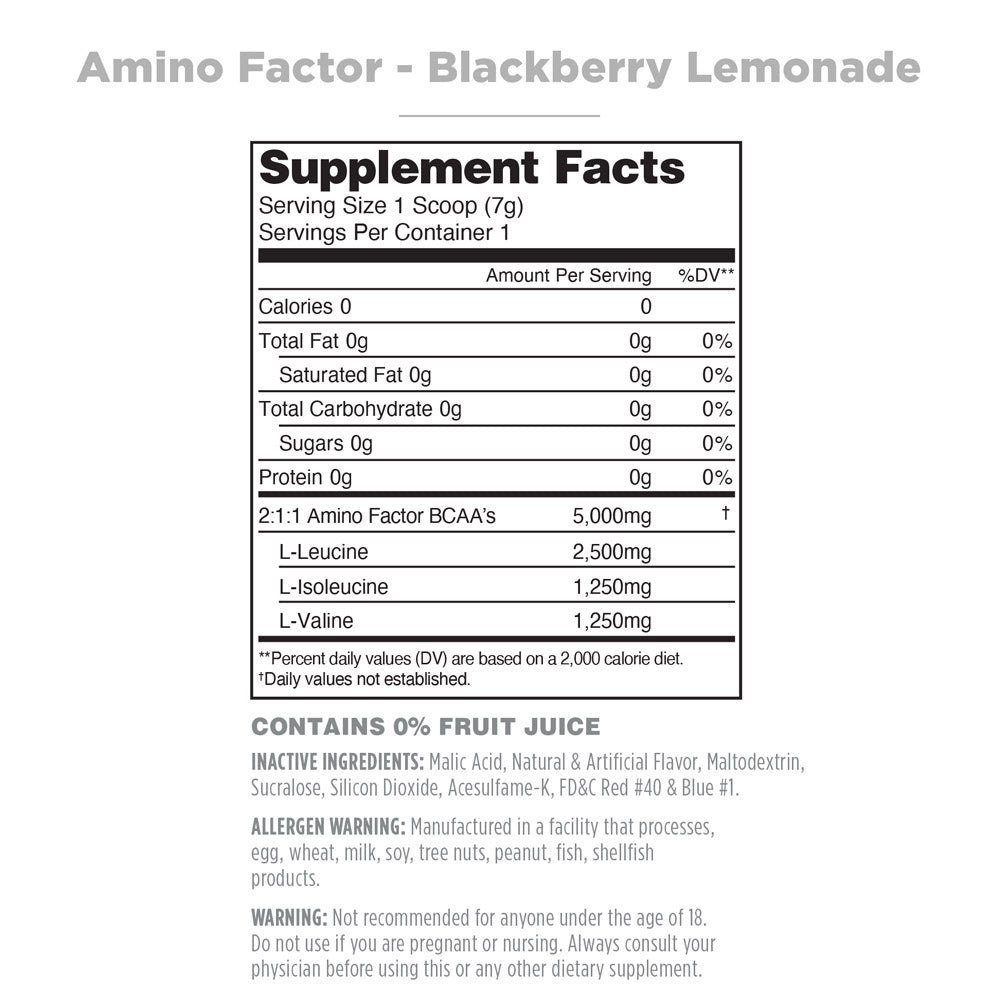 Amino Factor Sample