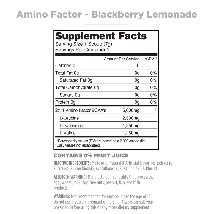 Amino Factor Sample