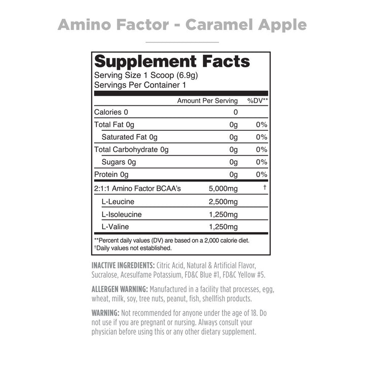 Amino Factor Sample