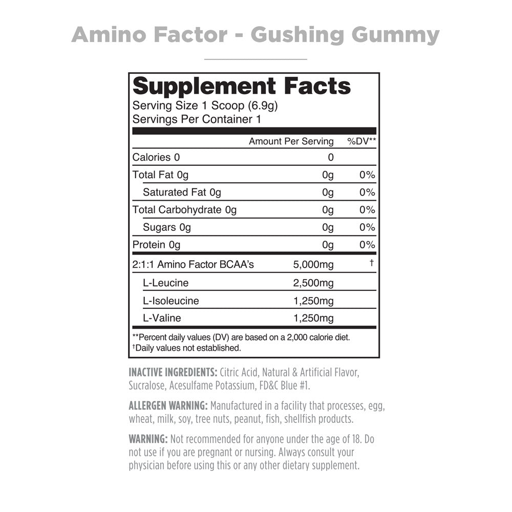 Amino Factor Sample