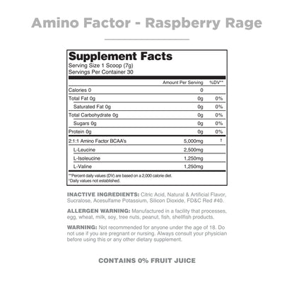 Amino Factor