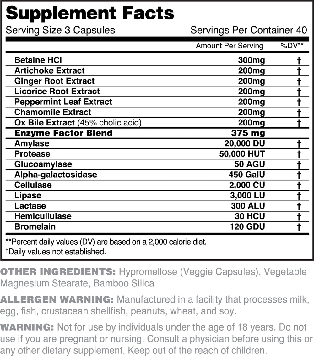 Digestithority Supplement Facts