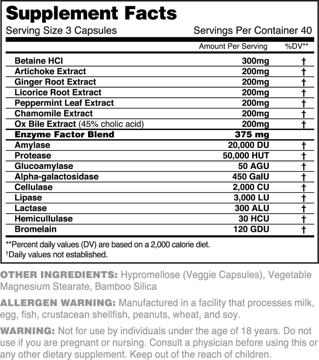 Digestithority Supplement Facts