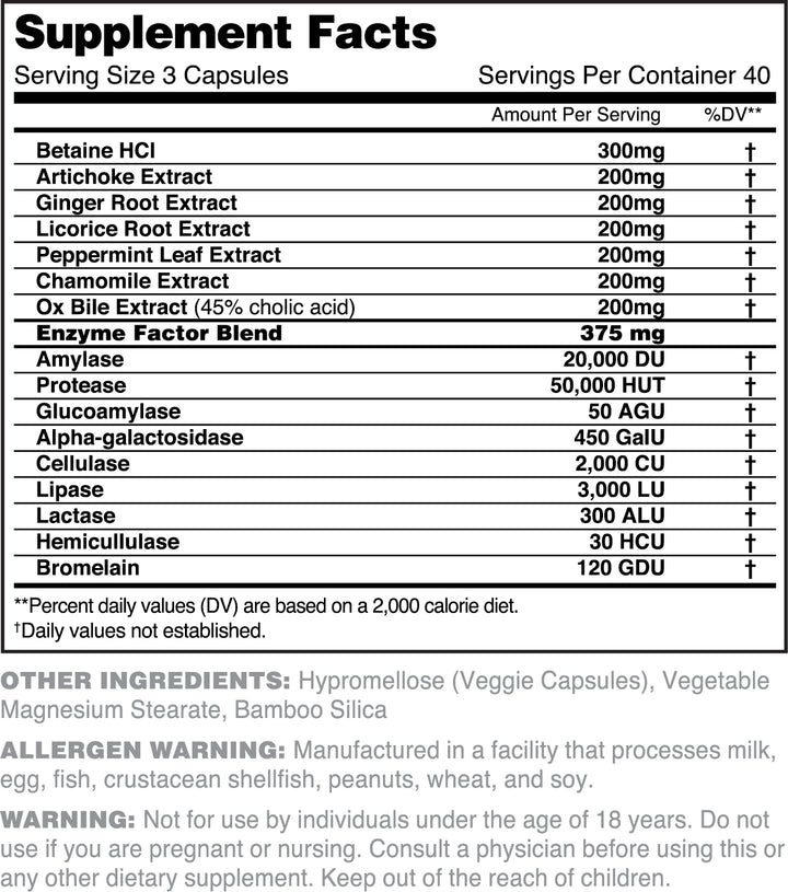 Digestithority Supplement Facts