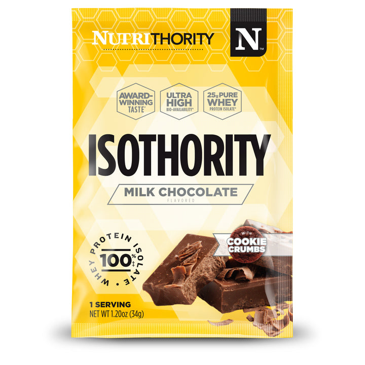 Isothority Sample