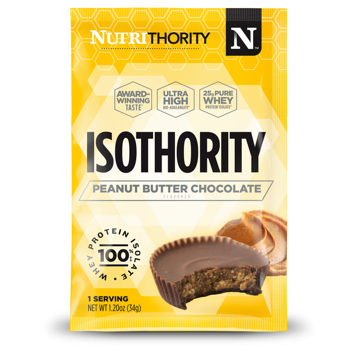 Isothority Sample