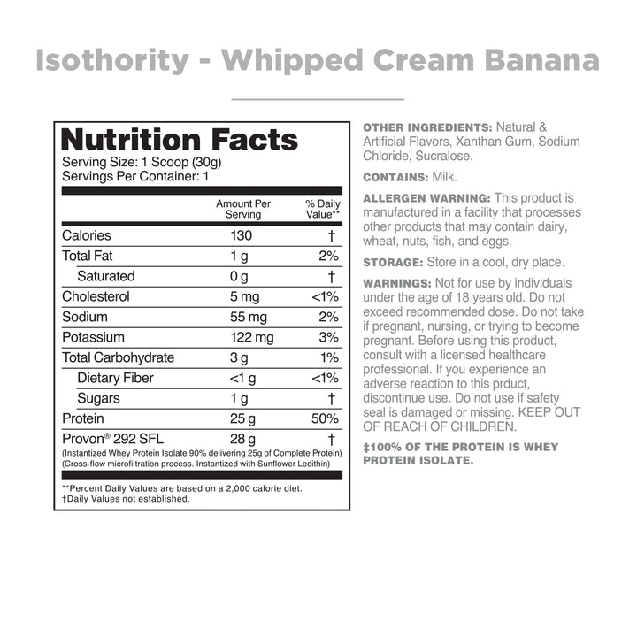 Isothority Sample
