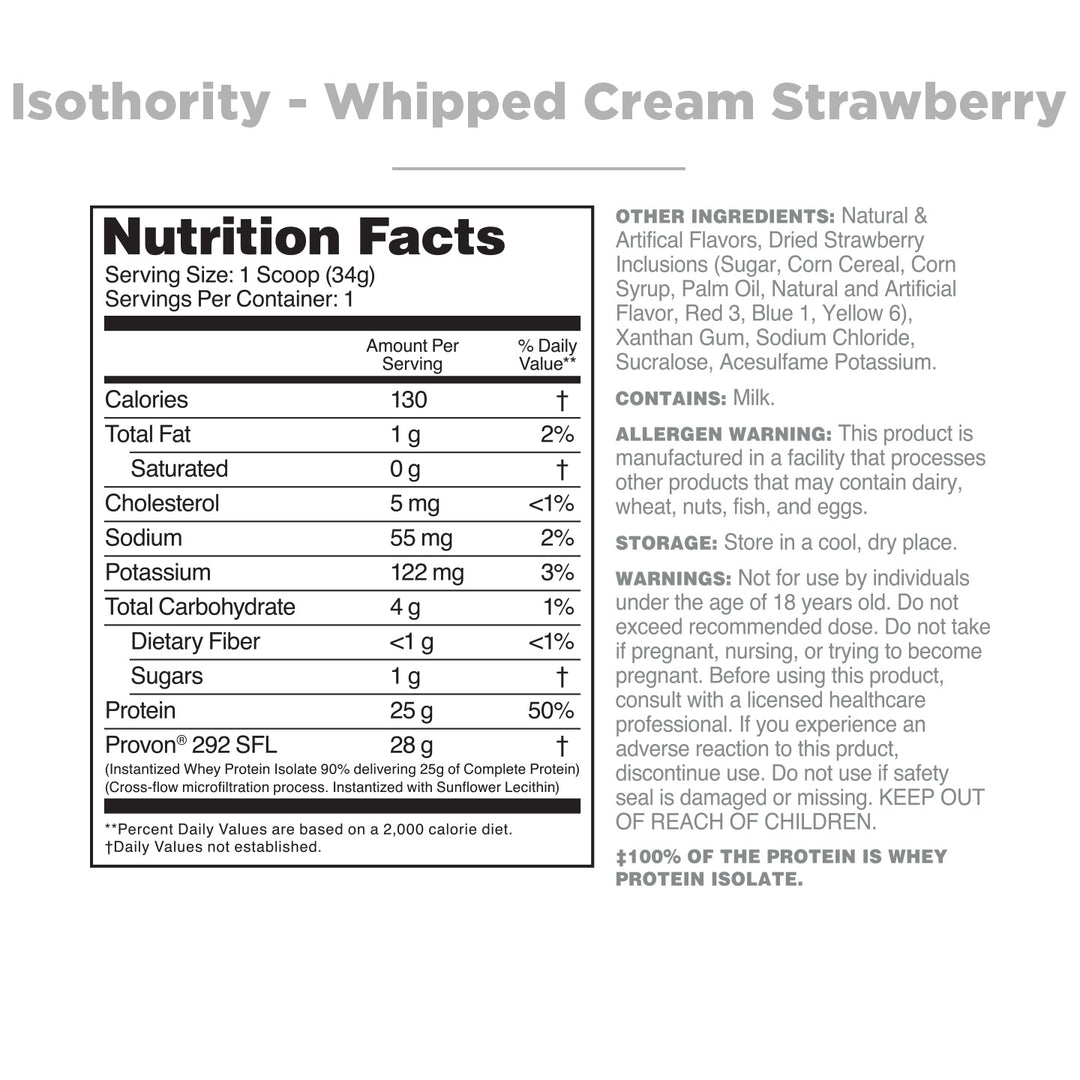 Isothority Sample
