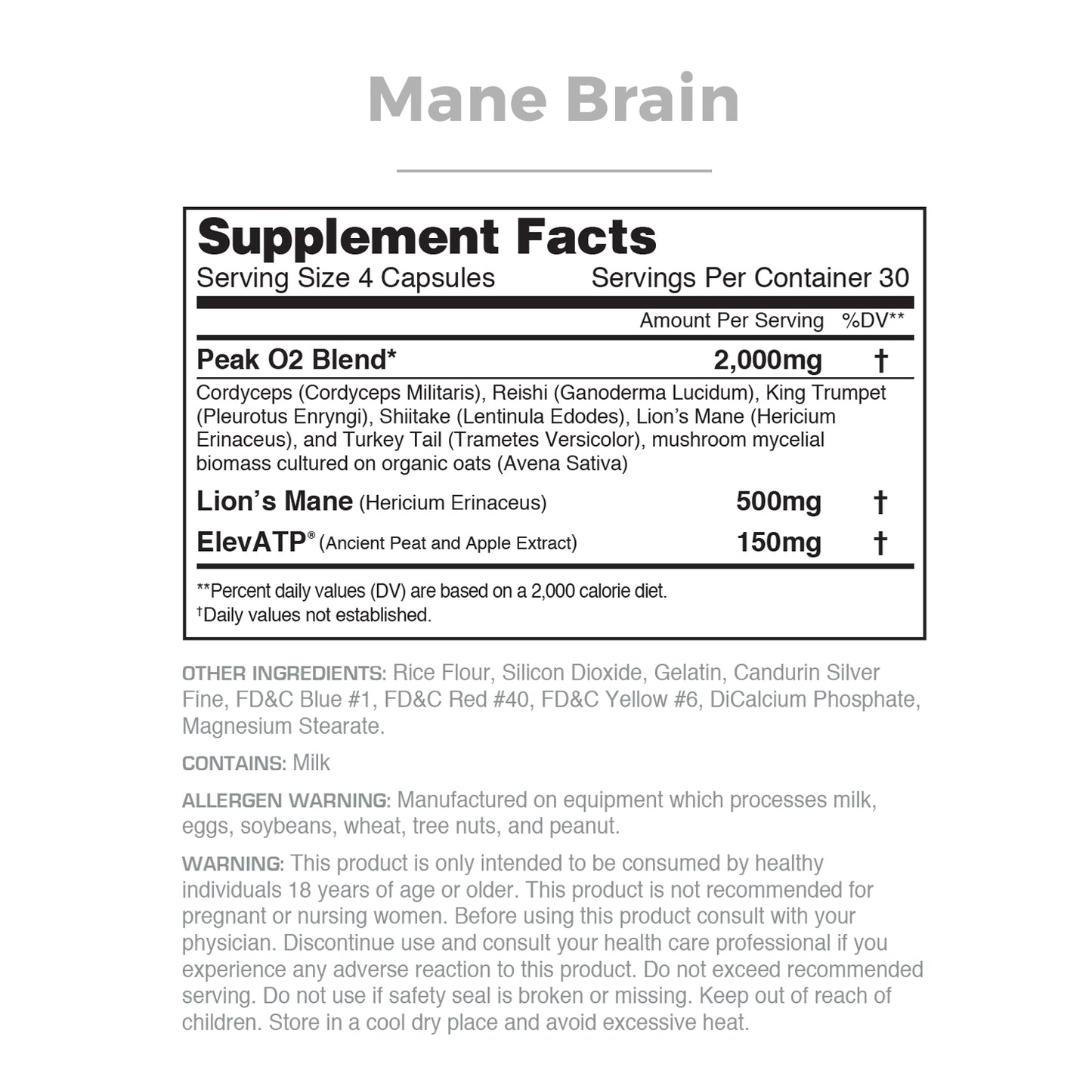 Mane Brain